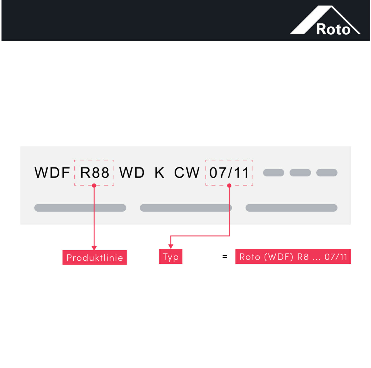 dimensions-dfc20-modal-2